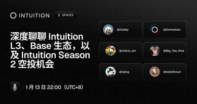 Chamada de Comunidade