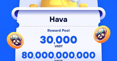 Hava Coin to Be Listed on MEXC