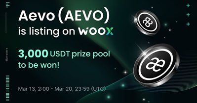 Aevo Exchange to Be Listed on WOO X on March 13th