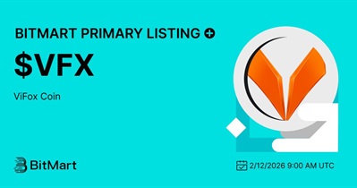 Listando em BitMart