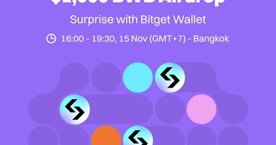 Bitget Wallet Token проводит гивэвей