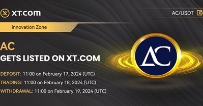 ArtCoin to Be Listed on XT.COM on February 18th