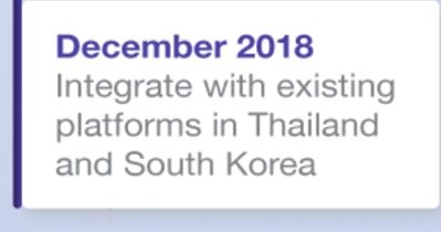태국 및 한국의 기존 플랫폼과 통합