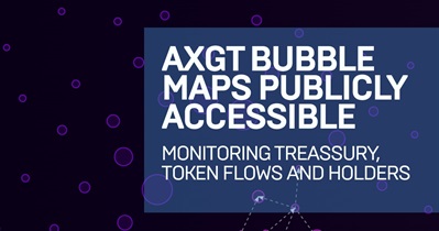 AxonDAO Governance Token to Be Integrated With Bubblemaps