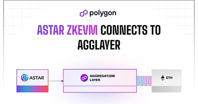 Lançamento do Astar ZkEVM