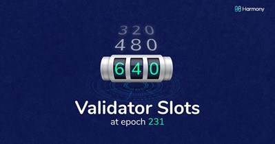 640 Slots de Validador Abertos