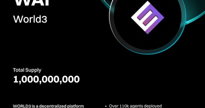 Bitget проведет листинг World3