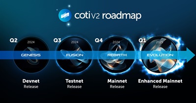 COTI to Launch Mainnet in Q4