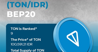 Toncoin to Be Listed on Indodax on May 2nd
