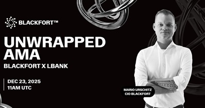 {Social network}'deki AMA etkinliği