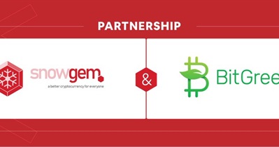 Partnership With ShowGem