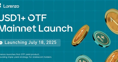 Lorenzo Protocol запустит основную сеть 18 июля