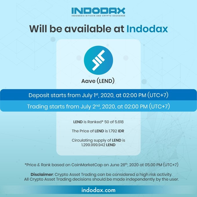 Листинг на бирже Indodax