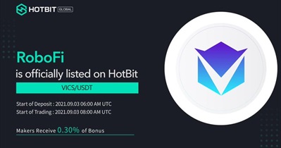 Listing on Hotbit