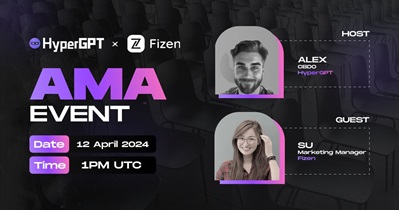 HyperGPT to Hold AMA on X on April 12th