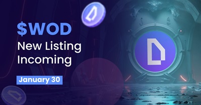 World of Dypians to Be Listed on New Exchange on January 30th