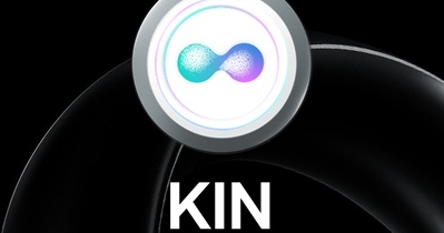 KuCoin पर लिस्टिंग