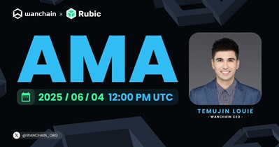 Wanchain to Hold AMA on X on June 4th