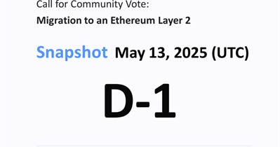 QuarkChain to Hold Snapshot on May 13th