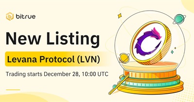 Levana to Be Listed on Bitrue on December 28th