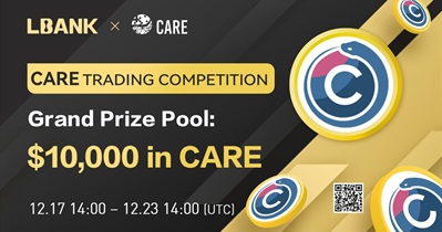Trading Competition on LBank