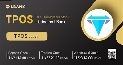 Listing on LBank