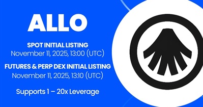 Allora to Be Listed on Gate