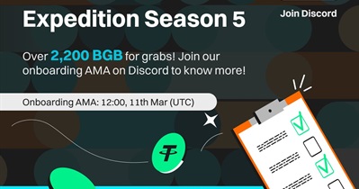 Bitget Token to Hold AMA on Discord on March 11th