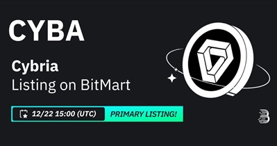 Cybria to Be Listed on BitMart on December 22nd
