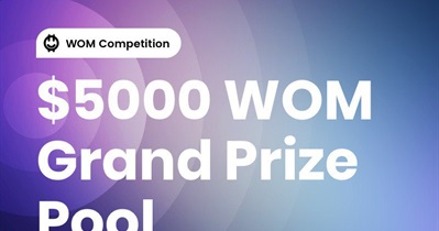 Trading Competition on Bithumb Global