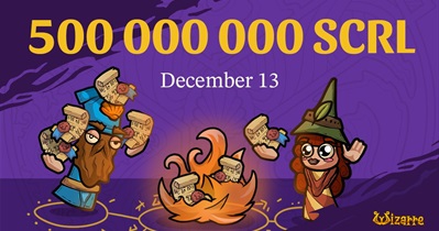 Wizarre Scroll to Hold Token Burn on December 13th