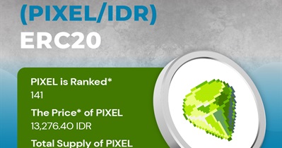Indodax проведет листинг Pixels 20 марта