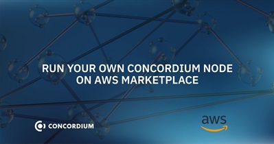 AWS Marketplace Entegrasyonu