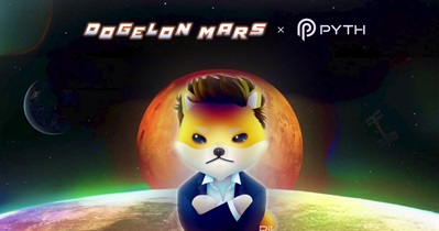 Dogelon Mars to Hold Airdrop