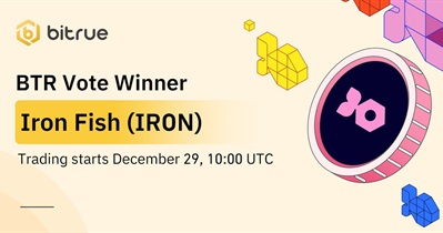 Iron Fish to Be Listed on Bitrue on December 29th