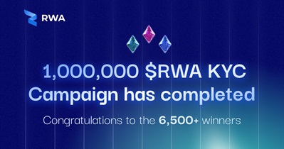 RWA Inc. to Host KYC Campaign Rewards Distribution on January 1st