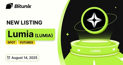 Listando em Bitunix