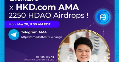 AMA sa BitMart Telegram