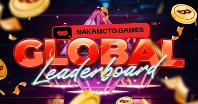 Nakamoto Games запустит бета-версию таблицы лидеров в июне