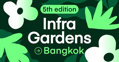 Infra Gardens sa Bangkok, Thailand