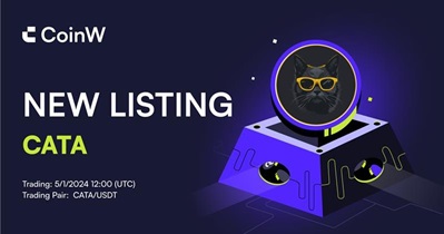 Catamoto to Be Listed on CoinW on May 1st