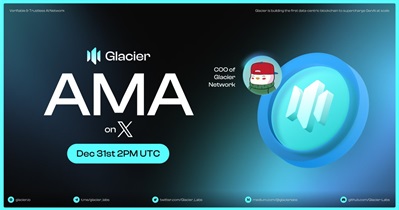 Glacier Network to Hold AMA on X on December 31st