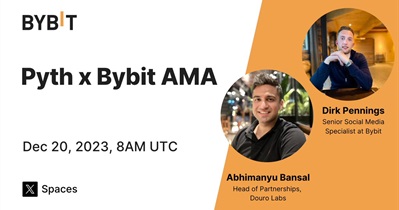 Pyth Network to Hold AMA on X on December 20th