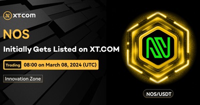 Nosana to Be Listed on XT.COM on March 8th
