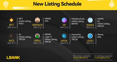 Pepe Unchained to Be Listed on LBank on December 18th