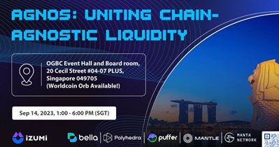 Bella Protocol to Participate in Token2049 in Singapore on September 14th