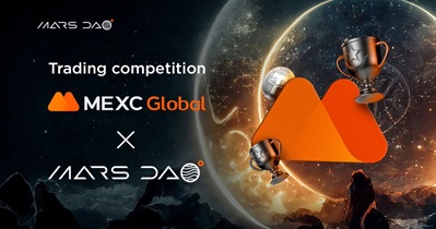 Trading Competition on MEXC Ends