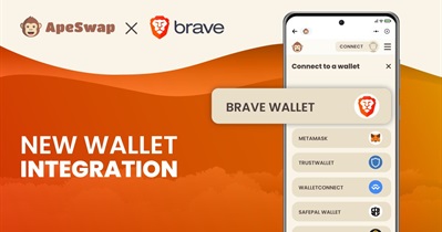 Pagsasama ng Brave Wallet