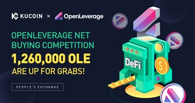 Net Buying Competition on KuCoin
