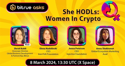Bitrue Coin to Hold AMA on X on March 8th